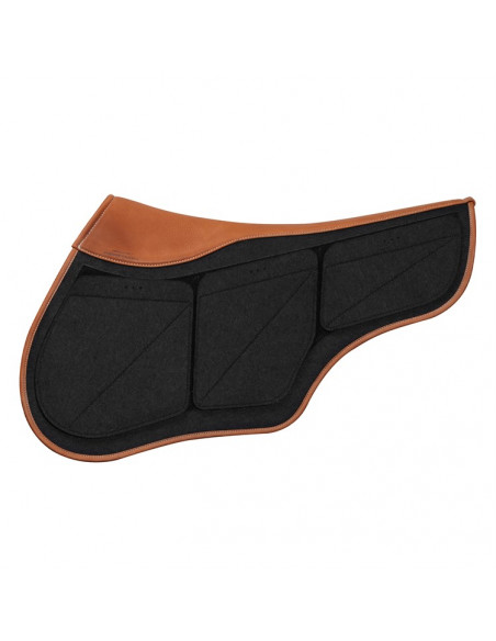 Renaissance Correction Pad London