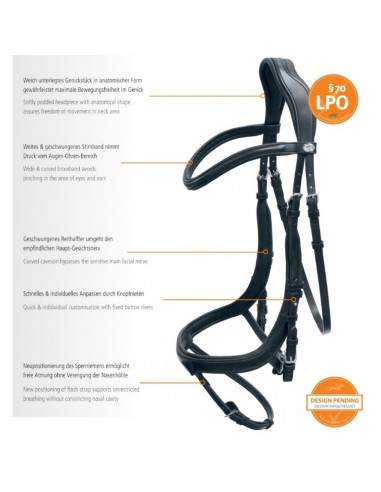 Schockemöhle Equitus Alpha träns