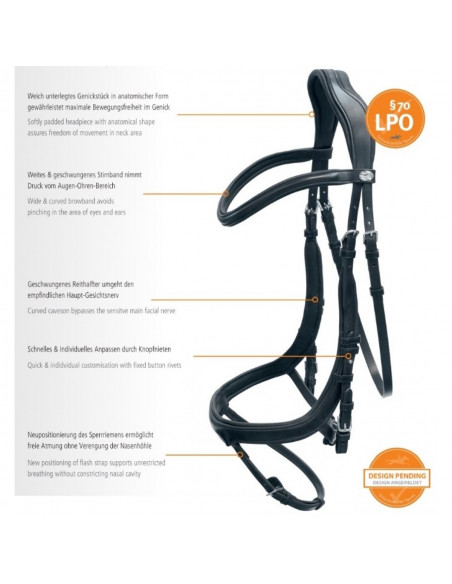 Schockemöhle Equitus Alpha träns