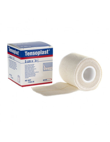 Tensoplast
