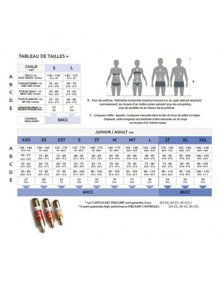 Equithéme Airsafe Airbag