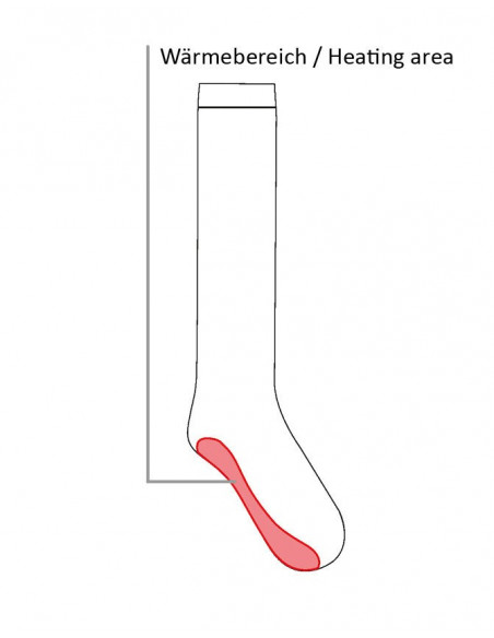 HKM Heating Socks
