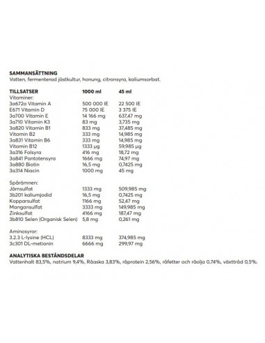 Biofarmab BioComplete 1L