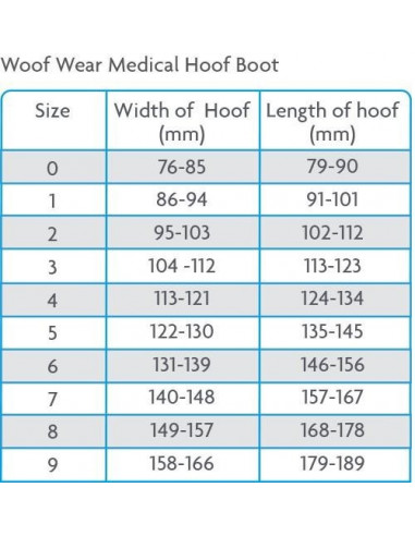 Woof Wear Medical Hoof Boots