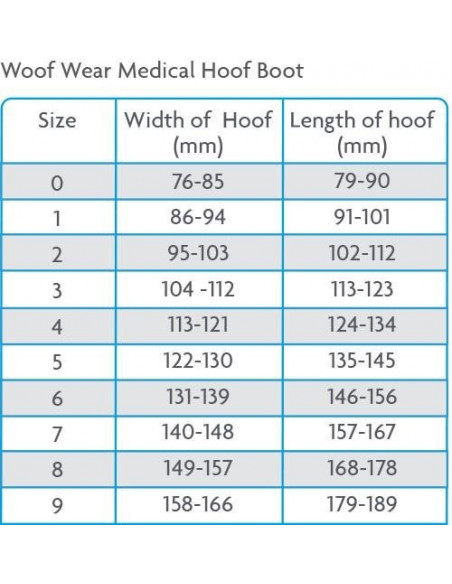 Woof Wear Medical Hoof Boots