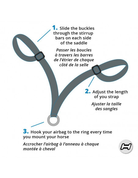 Helite Sadel-snodd, Y-modell