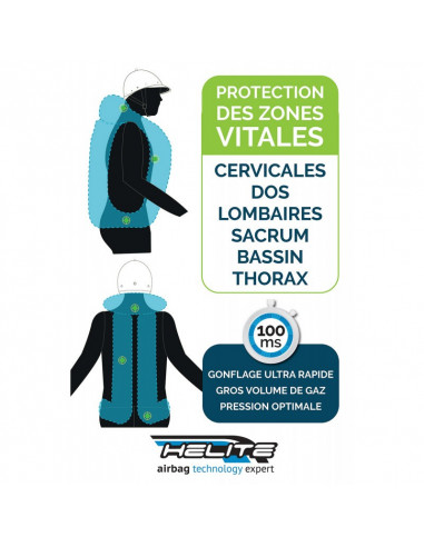 Helite Airbag ZipIn 2