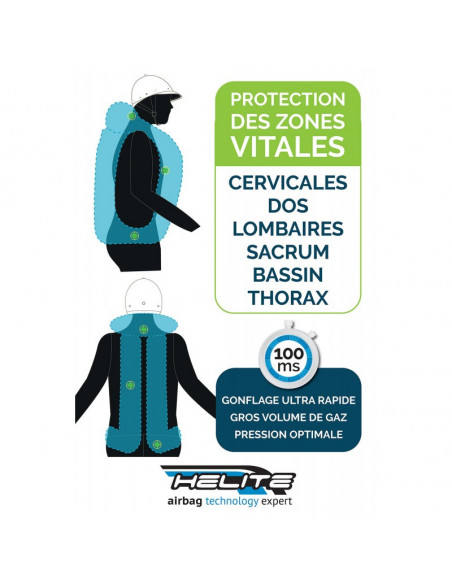 Helite Airbag ZipIn 2