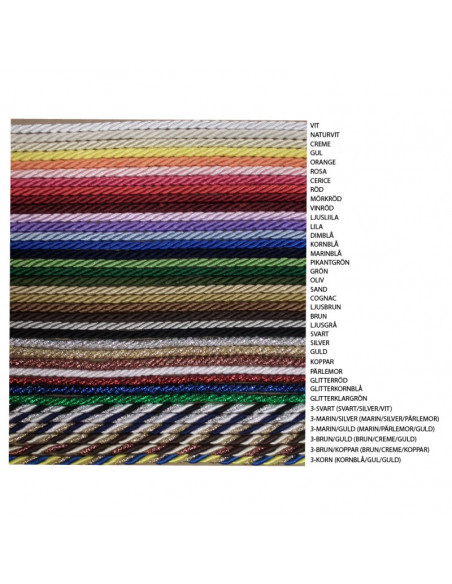 Mias Schabrak Runt hörn