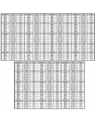 Ridstövel Latinium Style