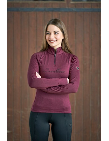 Covalliero Active Funktionstopp