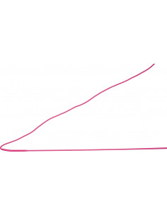 Equipage Longerspö 180cm 2