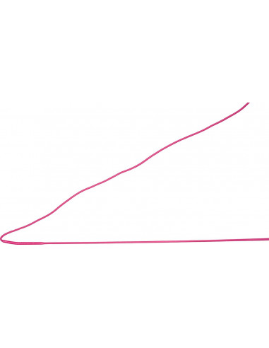 Equipage Longerspö 180cm